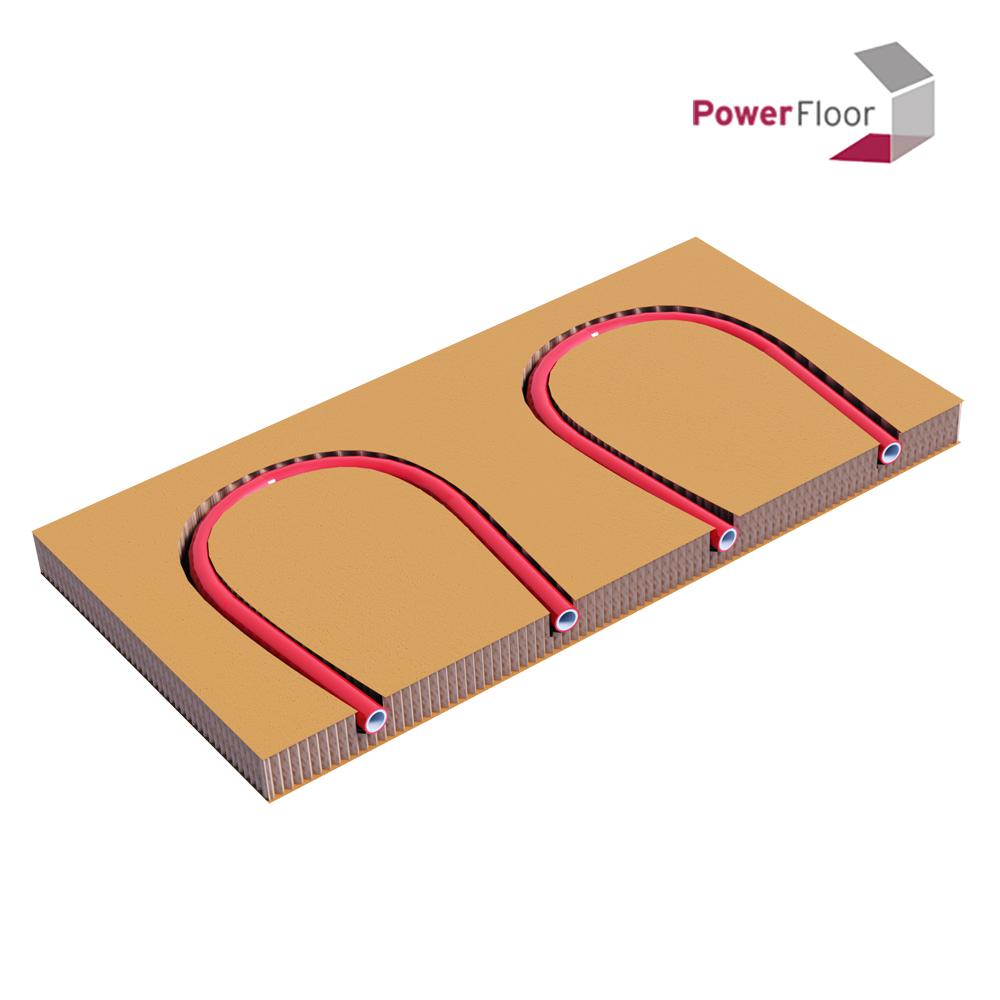 PowerFloor Slim Paket RA 125 mit Rohr