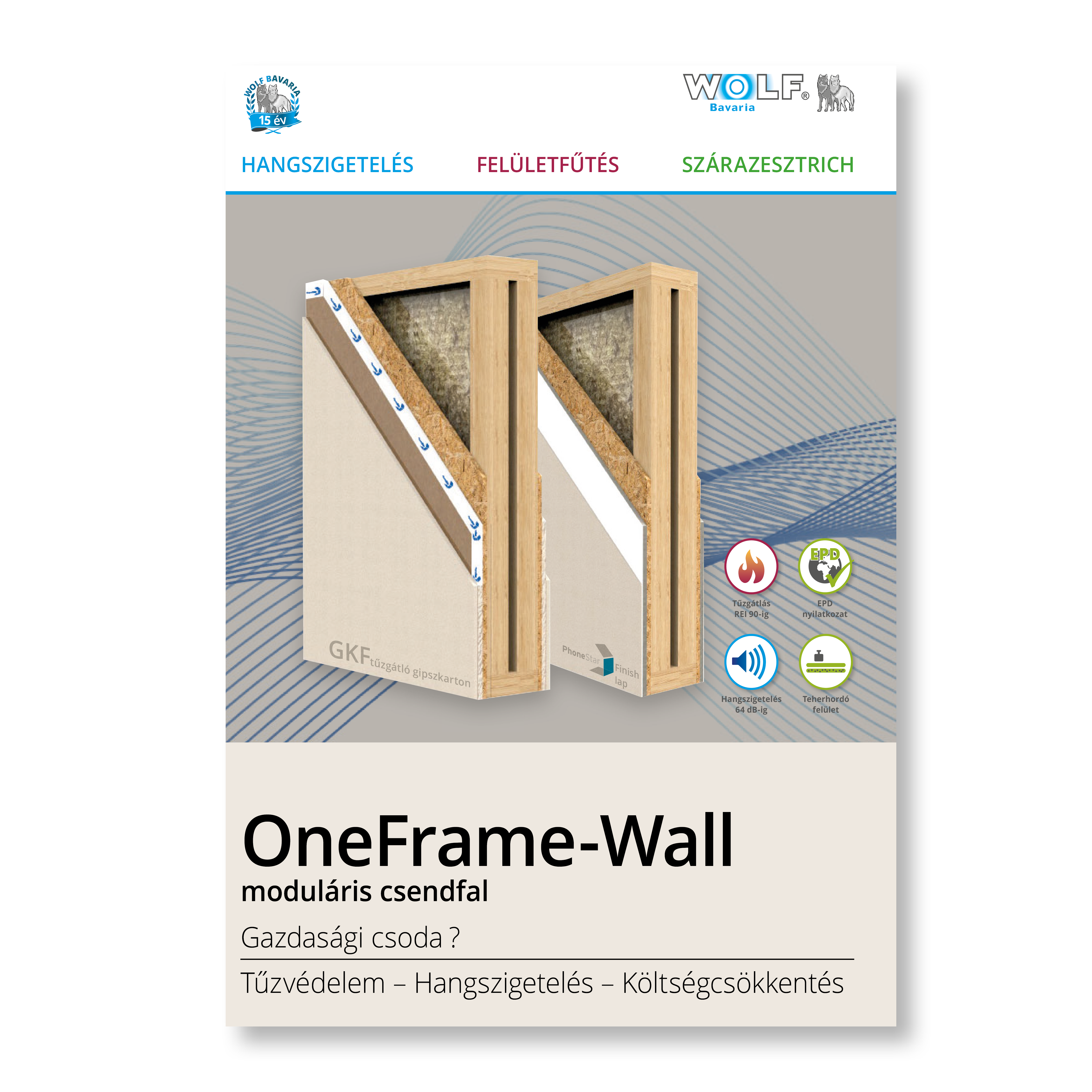 OneFrame-Wall Broschüre ungarisch