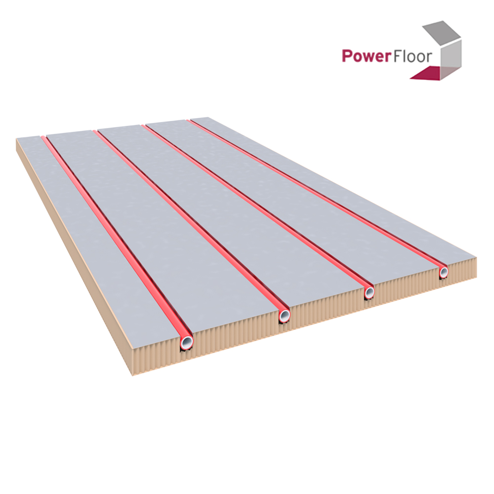 PowerFloor Slim Paket RA 125 mit Rohr