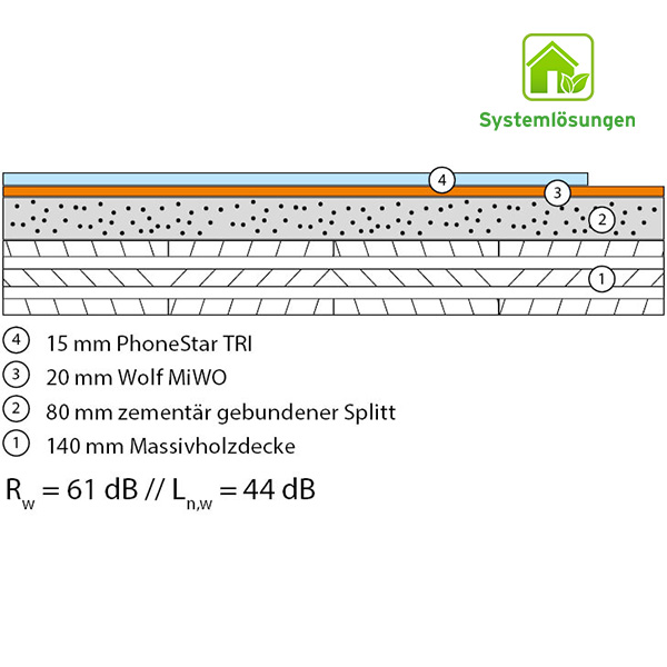 BHB 1.8 20 mm MiWo