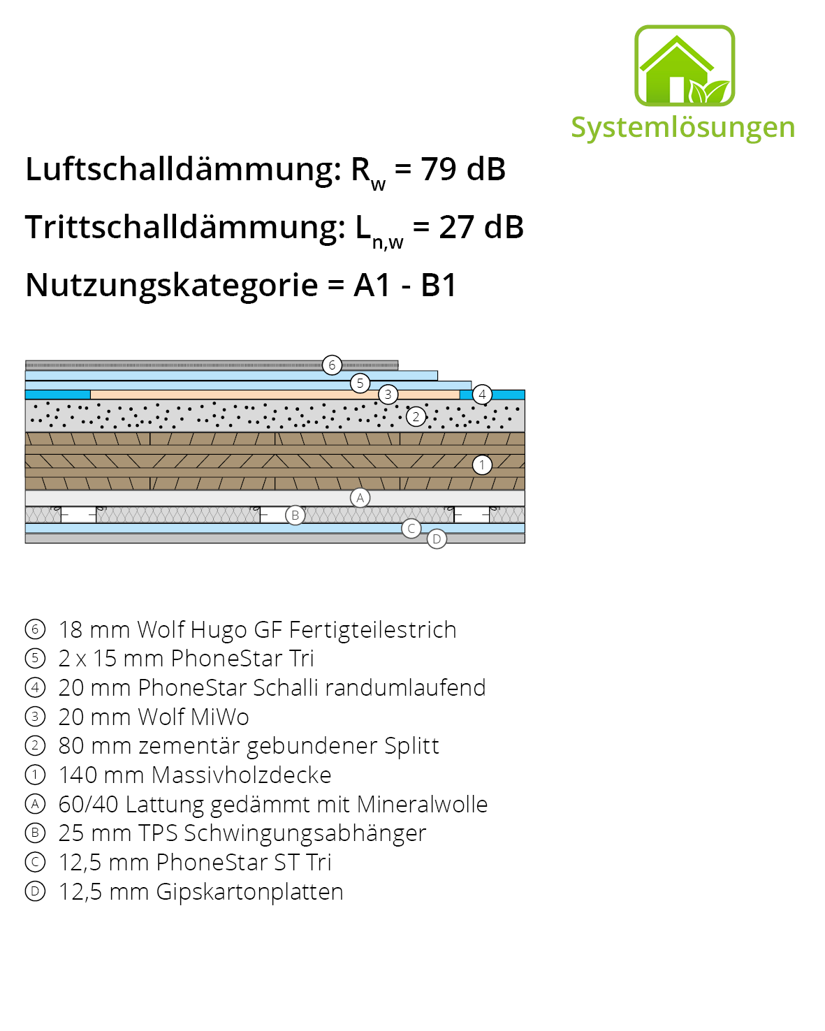 BHB 1.10 20 mm MiWo, Hugo + DHB M 1.3 ST TRIBHB 1.10 20 mm MiWo, Hugo + DHB M 1.3 ST TRIBHB 1.10 20 mm MiWo, Hugo + DHB M 1.3 ST TRI