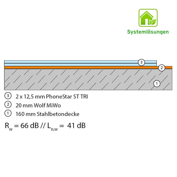 BM 1.6.3 - 20-2  MiWo